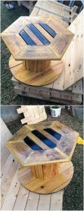 Round Top Pallet Table